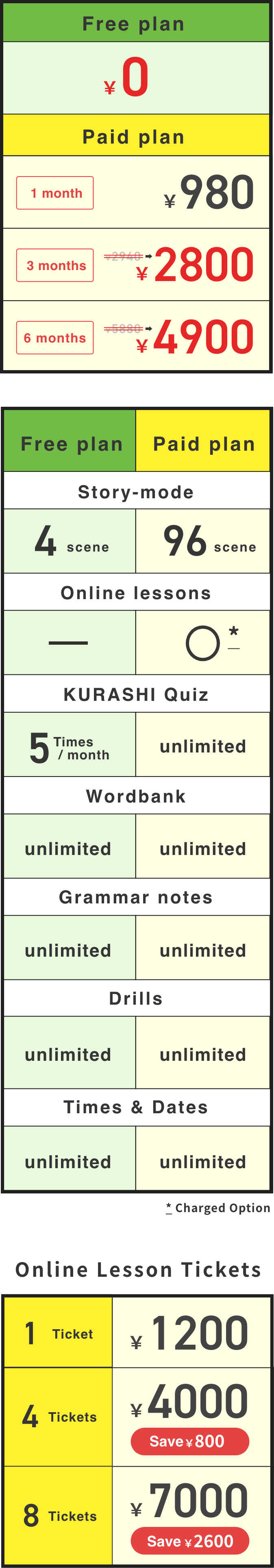 #オンライン日本語レッスン